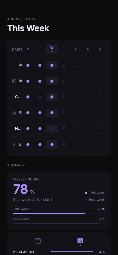 Habit Tracker